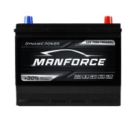 Автомобільний акумулятор MANFORСE Asia smf (N50) 75Ah 750A R+