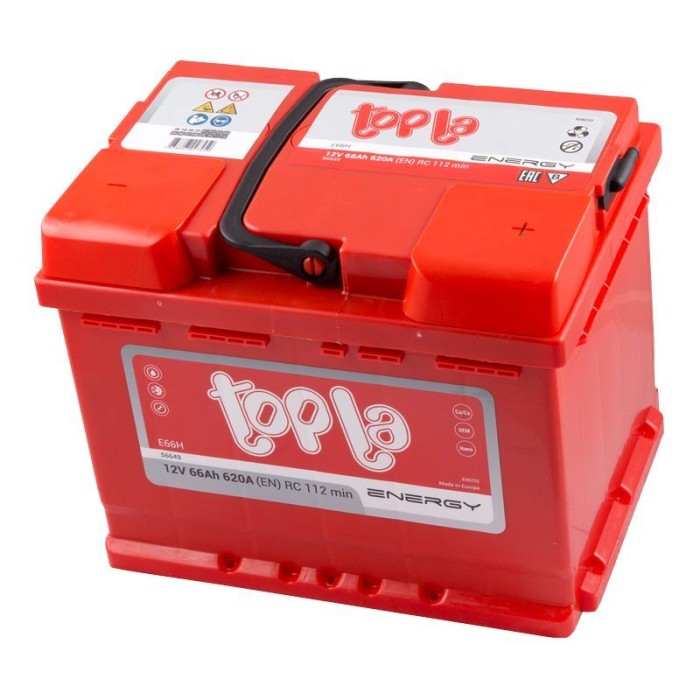 Авто акумулятор Topla Energy (L2) 66Ah 620A R+ (правий +)