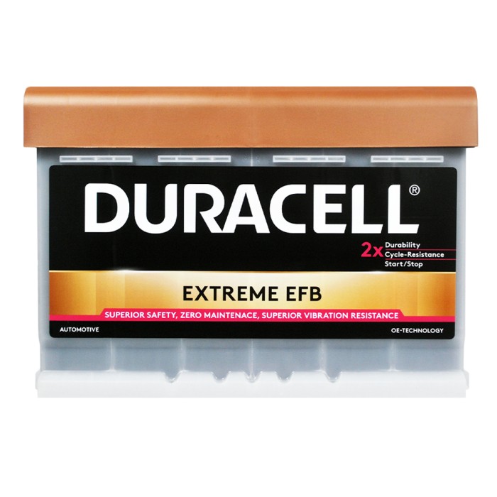 Автомобільний акумулятор DURACELL Extreme EFB (L3) 75Ah 700A R+ (правий +)