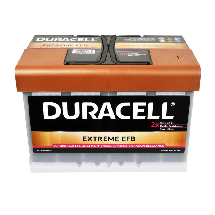 Автомобільний акумулятор DURACELL Extreme EFB (L3) 75Ah 700A R+ (правий +)