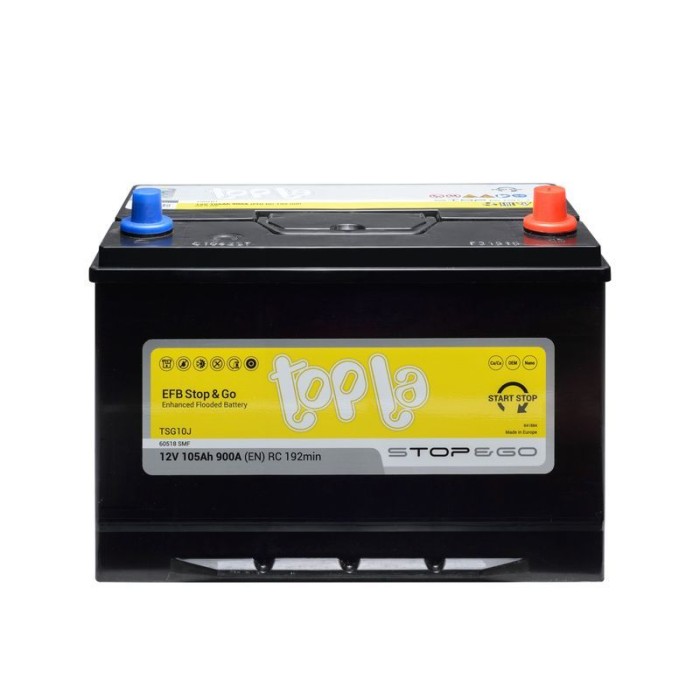 Авто акумулятор Topla EFB 105Ah 900A Japan R+ (правий +) D31