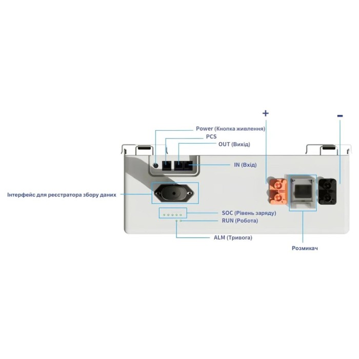 Акумулятор Deye SE-F5 Pro-C LiFePO4 51,2V/100AH, 5120W*h, (Bluetooth, CAN, RS485, Wi-Fi)
