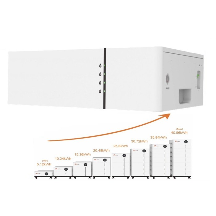 Акумулятор FELICITY LUX-X-48100LMG01 51,2V/100AH, 5кВт, 5120W*h, 100A, LiFePO4 (літій-залізо-фосфатний акумулятор для ДБЖ (UPS))