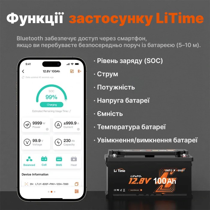 Акумулятор LiTime LiFePO4 12V/100AH H190 (1280W*h), (Smart BMS, Bluetooth, Low Temp)