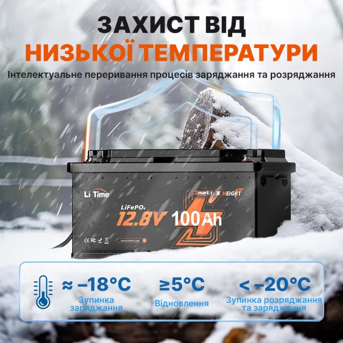 Акумулятор LiTime LiFePO4 12V/100AH H190 (1280W*h), (Smart BMS, Bluetooth, Low Temp)