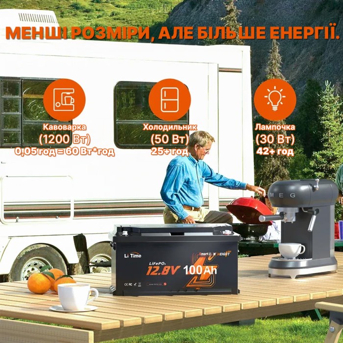 Акумулятор LiTime LiFePO4 12V/100AH H190 (1280W*h), (Smart BMS, Bluetooth, Low Temp)