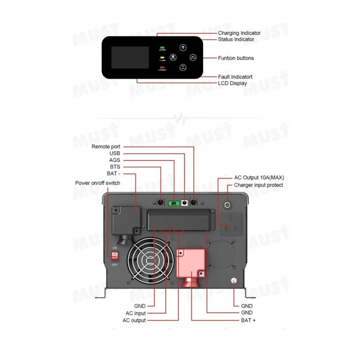 ДБЖ 3 кВт, 24В Must Power EP30-3024 PLUS (Джерело безперебійного живлення, інвертор)