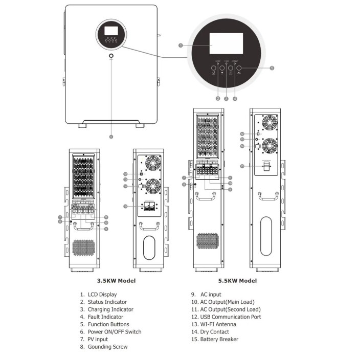 Резервне живлення MUST 5,5кВт НВР19-5548 VPM LiFePО4 MPPT, 5500Вт, 51,2 В, 5120 Вт/год (система зберігання енергії, безперебійник, UPS, ДБЖ)