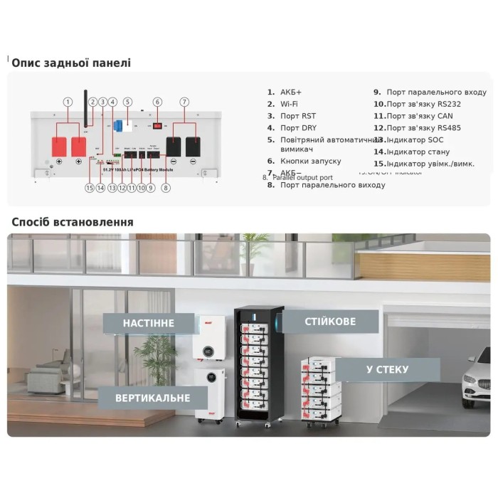 Акумулятор Must 51.2V 100AH, LP16-48100NEW, LiFePO4, 100A (5120 W*h) (W-iFi Smart BMS, літій-залізо-фосфатний акумулятор для ДБЖ (UPS))