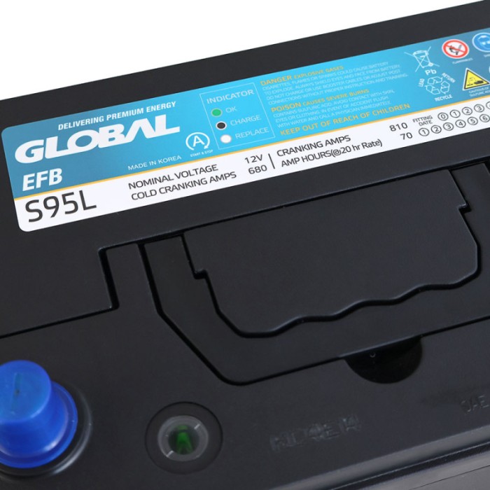 Автомобільний акумулятор GLOBAL Asia EFB 70Ah, 680A, R+ (EFB S95L) (Корея ROCKET)