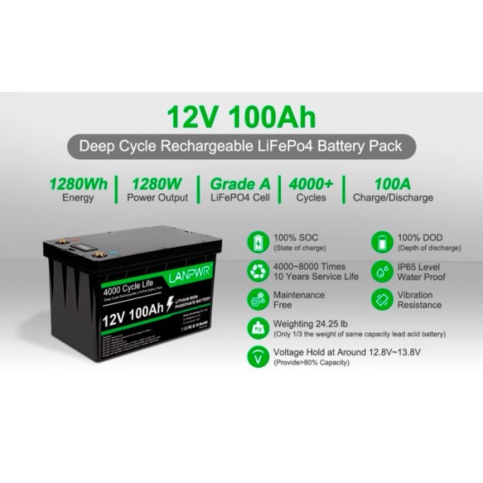 Акумулятор LanPWR LiFePO4 12V/100AH, 100A (1280W*h) (літій-залізо-фосфатний акумулятор для ДБЖ (UPS))