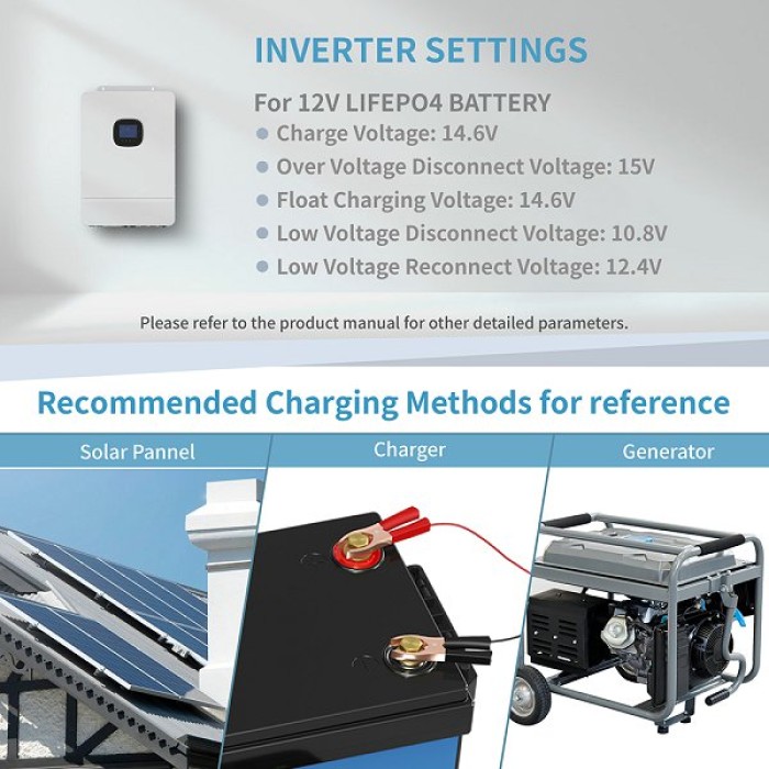 Акумулятор Kepworth LiFePO4 12V/300AH, 3840W*h (літій-залізо-фосфатний акумулятор для ДБЖ (UPS))
