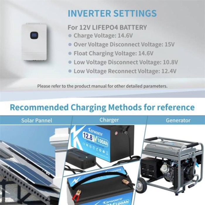 Акумулятор Kepworth LiFePO4 12V/100AH (1280W*h) (332х176х225 мм, для будинку, котла, сонячних батарей)
