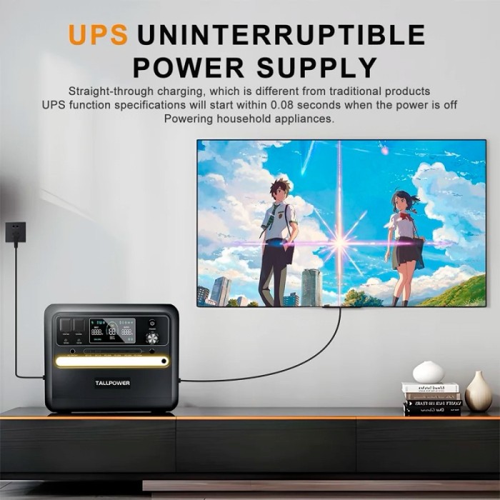 Зарядна станція TALLPOWER V2400, 2400 Вт, 2160 Вт*год (електростанція для дому, UPS, ДБЖ), сірий