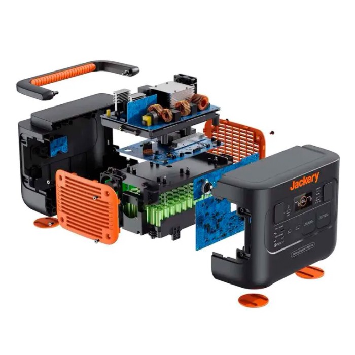 Зарядна станція Jackery Explorer 1000 PRO, 1000 Вт,1002 Вт*год (електростанція для дому, UPS, ДБЖ)