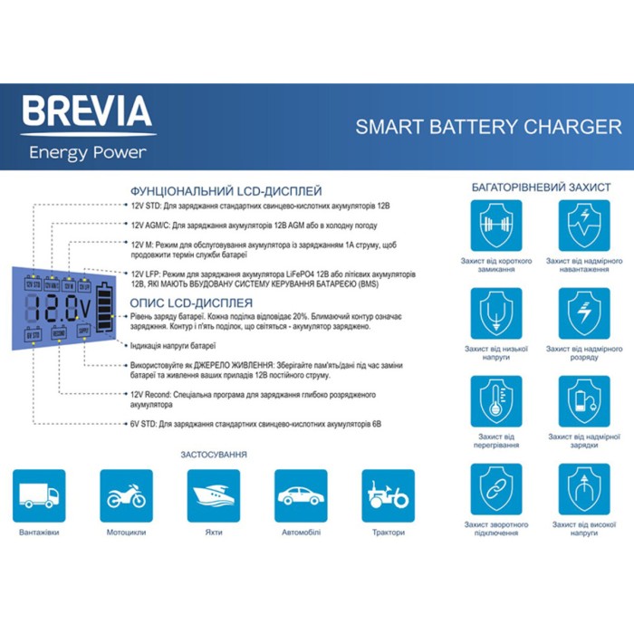Зарядний пристрій АКБ Brevia Power 400 6V/12V, 4A